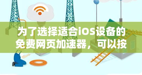 为了选择适合iOS设备的免费网页加速器,可以按照以下步骤进行比较和决策