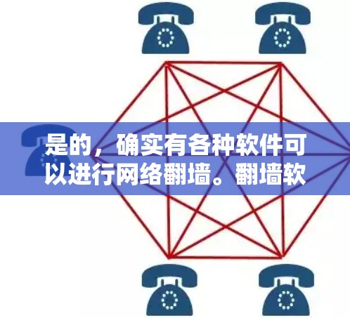是的，确实有各种软件可以进行网络翻墙。翻墙软件可以帮助你在不连接网络的情况下访问你所在国家的互联网。以下是一些常用的翻墙软件和方法，帮助你更好地进行网络访问